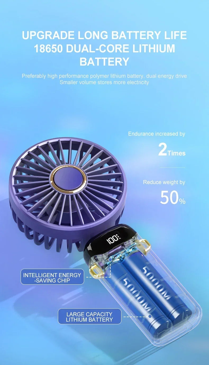 Handheld Mini Fan with Display Screen