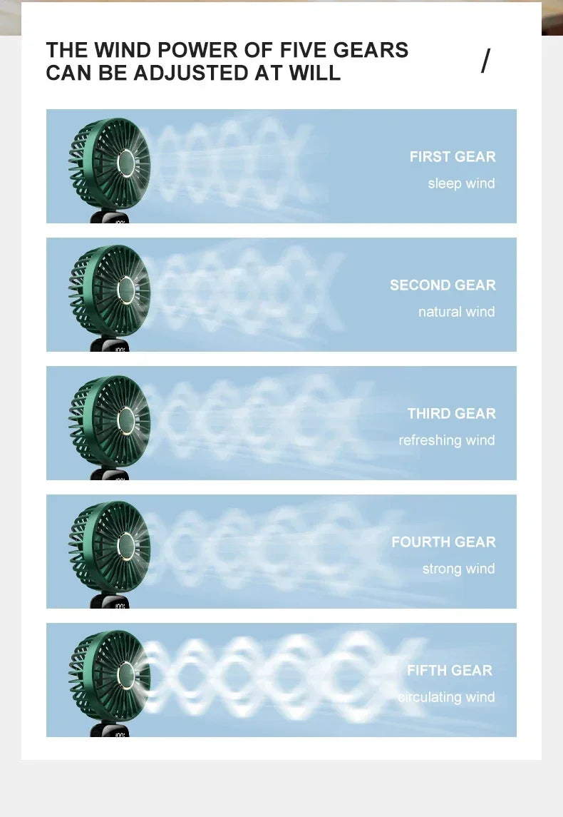 Handheld Mini Fan with Display Screen